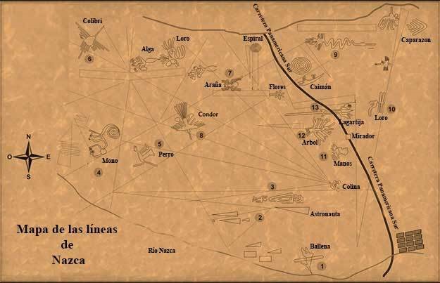Líneas de Nazca